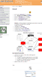 Mobile Screenshot of mixmod.org
